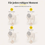 Elefanten-Spieluhr in vier Anwendungssituationen für Babys: Einschlafen, nach dem Füttern, Mittagsschlaf und Abendroutine